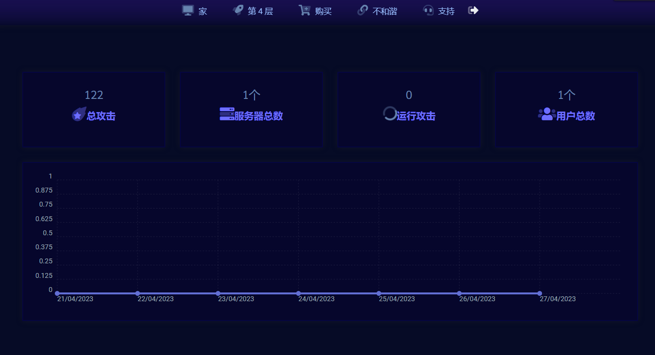 解读云加速防DDOS攻击- 阳光财险代理注册